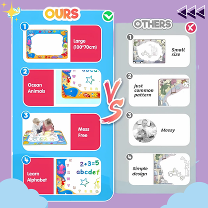 Magic Water Doodle Mat – Reusable, Mess-Free Learning for Kids with Skin friendly material